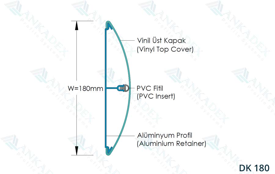 18cm Duvar Koruma Sistemi, 18cm Duvar Koruma Bandı, 18cm Sedye Çarpma Bandı