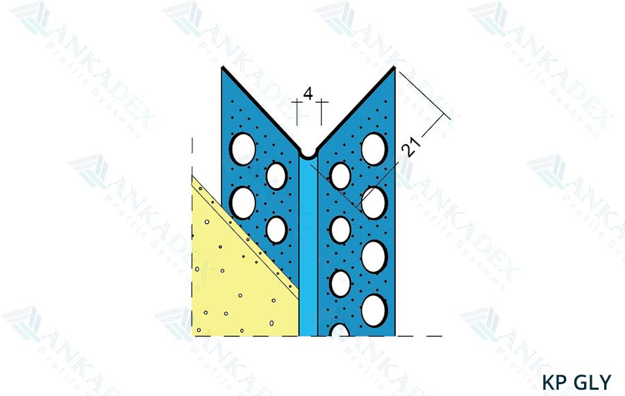 KP GLY