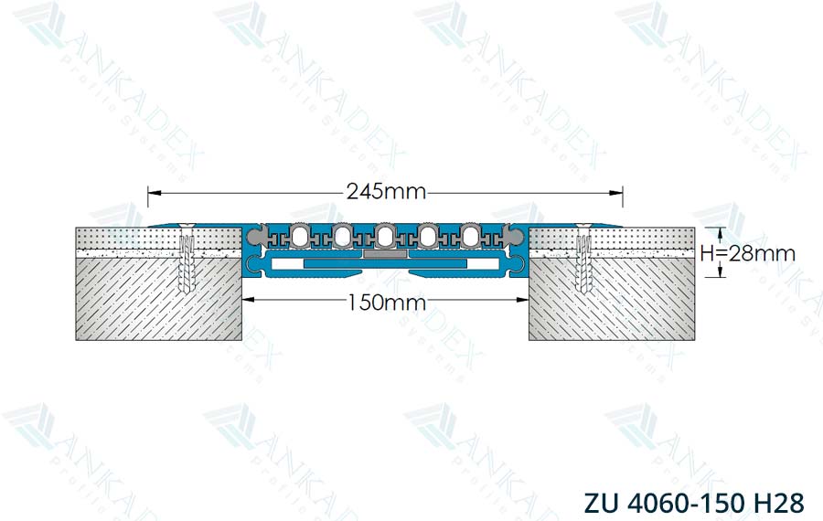 ZU 4060-150 H28