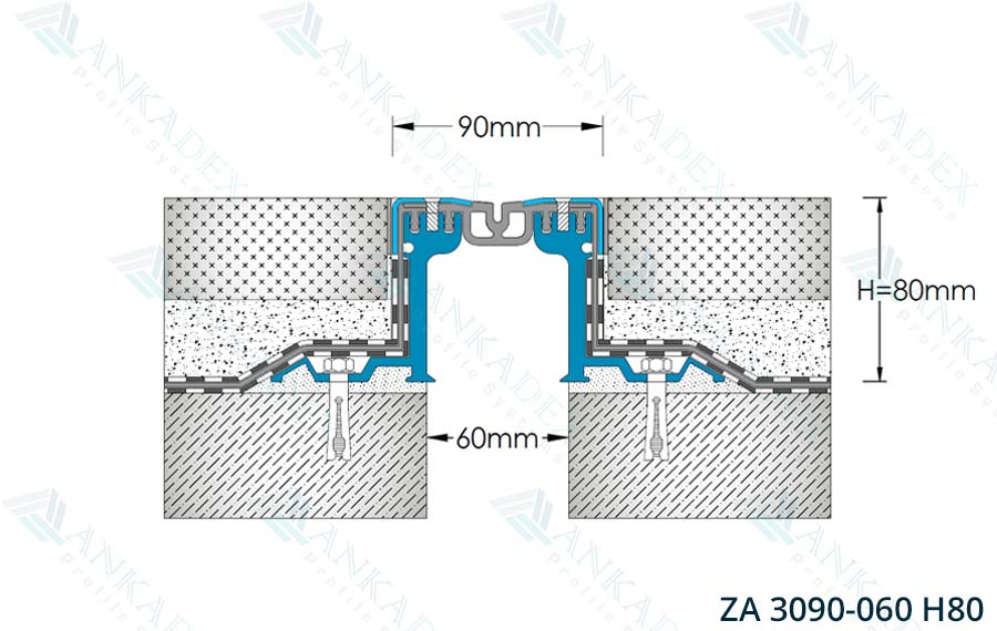 ZA 3090-060 H80