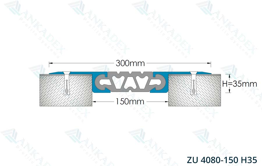 ZU 4080-150 H35
