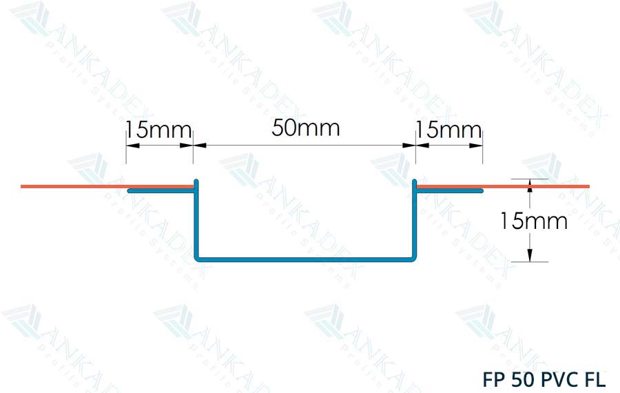 FP 50 PVC FL 