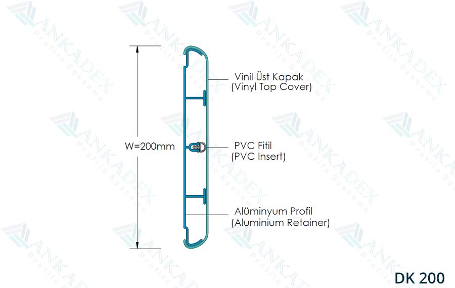20cm Duvar Koruma Sistemi, 20cm Duvar Koruma Bandı, 20cm Sedye Çarpma Bandı